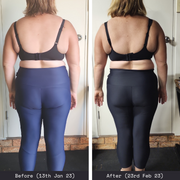 UNBREAKABLE 2.0: 4 WEEK CHALLENGE