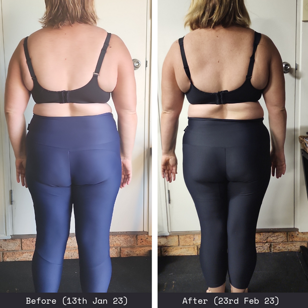 UNBREAKABLE 2.0: 4 WEEK CHALLENGE