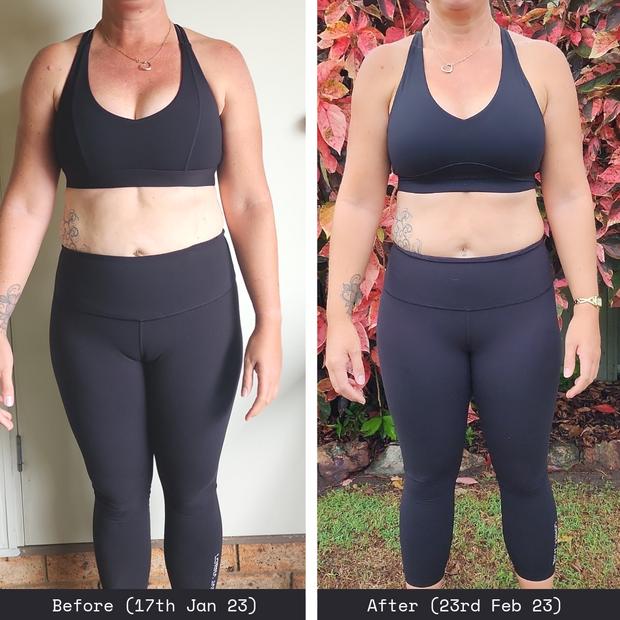 UNBREAKABLE: 4 WEEK CHALLENGE