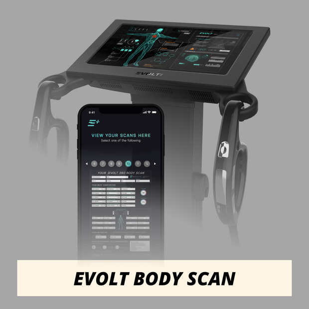 4 Pack Evolt360 Body Scan