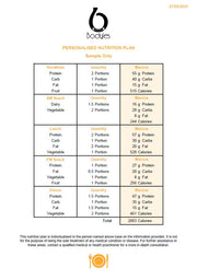 Personalised Nutrition Plan & Macro Breakdown Guide