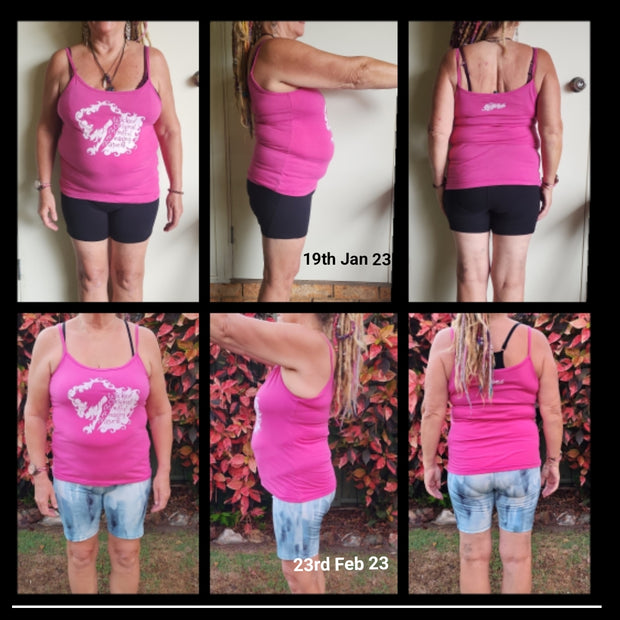 UNBREAKABLE 2.0: 4 WEEK CHALLENGE